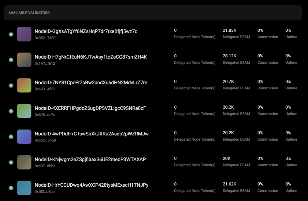 Available validators